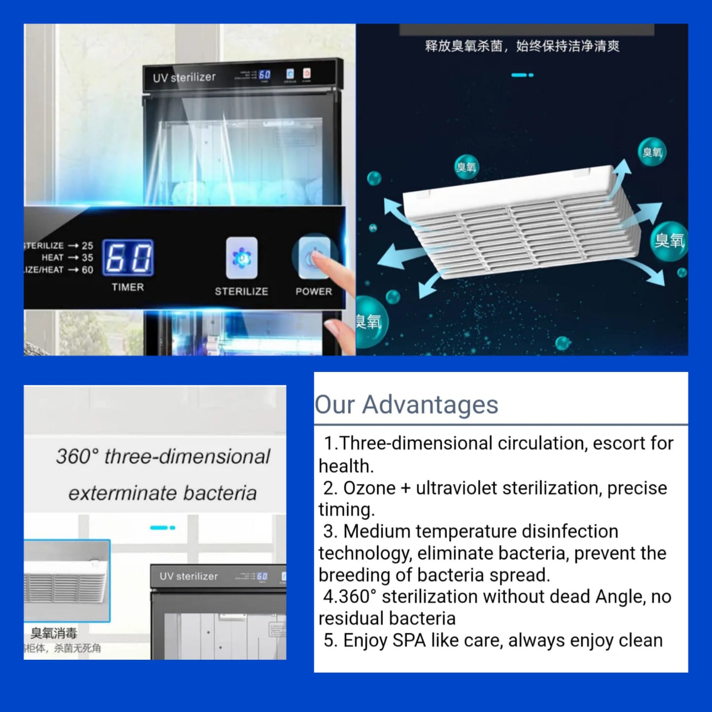 UV Disinfection Sterilizer - 78L