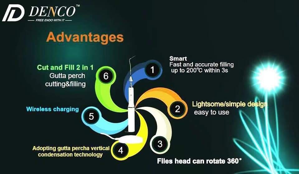 Denco Obturation Pen